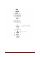 numerical-analysis-and-computer-programming.pdf